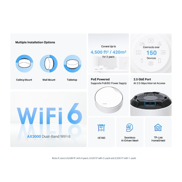 نظام Deco X50-POE / AX3000 لشبكة WiFi 6 للمنزل بالكامل مع PoE (حزمة من 3 قطع)