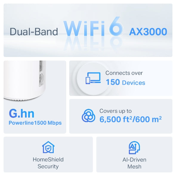 نظام Deco PX50/ AX3000 + G1500 لتوزيع الطاقة في المنزل بالكامل بتقنية Mesh WiFi 6 (عبوة من 3 قطع)