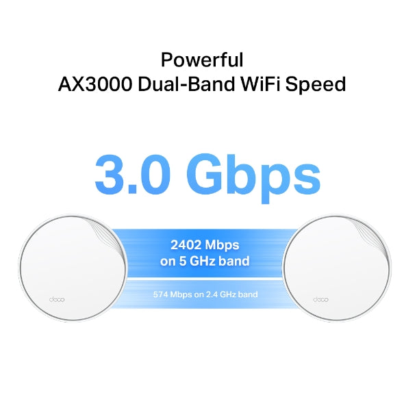 نظام Deco X50-POE / AX3000 لشبكة WiFi 6 للمنزل بالكامل مع PoE (حزمة من 3 قطع)