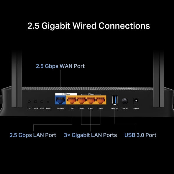 جهاز راوتر Archer BE230 الجديد BE3600 ثنائي النطاق Wi-Fi 7