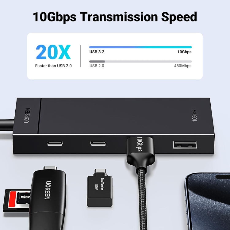 UGREEN 10Gbps 4-in-1 USB 3.2 Adapter Gen 2 with 2 USB-C 3.2 and 2 USB-A 3.2 / 35583