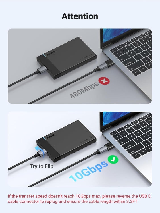 UGREEN USB-C FEMALE TO USB-A MALE ADAPTER SET (2 Pack - 3-Pack) / US701