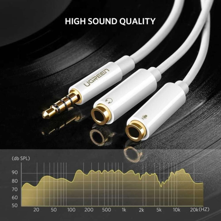 Ugreen 3.5mm Male to 2 Female Audio Cable ABS Case Splitter for Mic / AV141