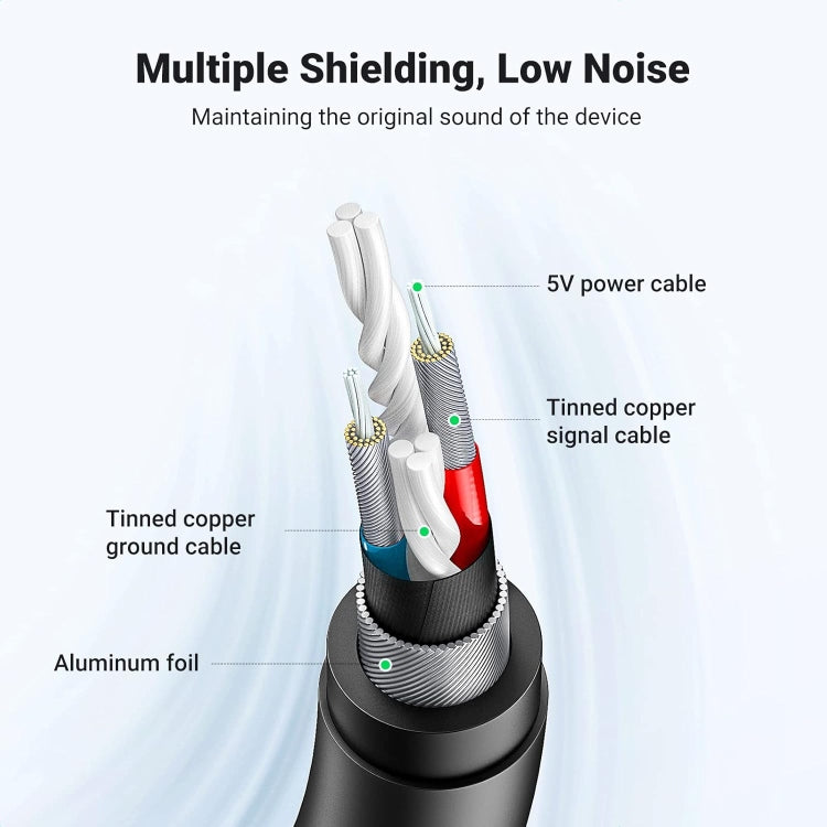 UGREEN USB to 3.5mm Headphone Audio Adapter / US205