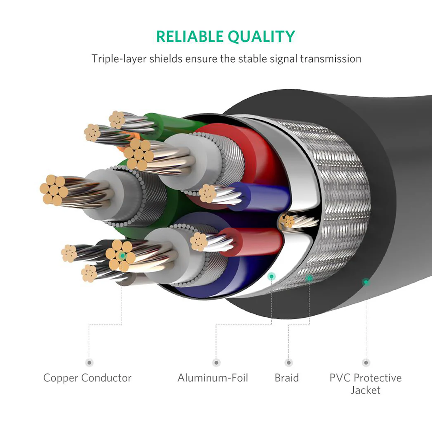UGREEN VGA Male to Male Cable 1m-20m (Black) - VG101