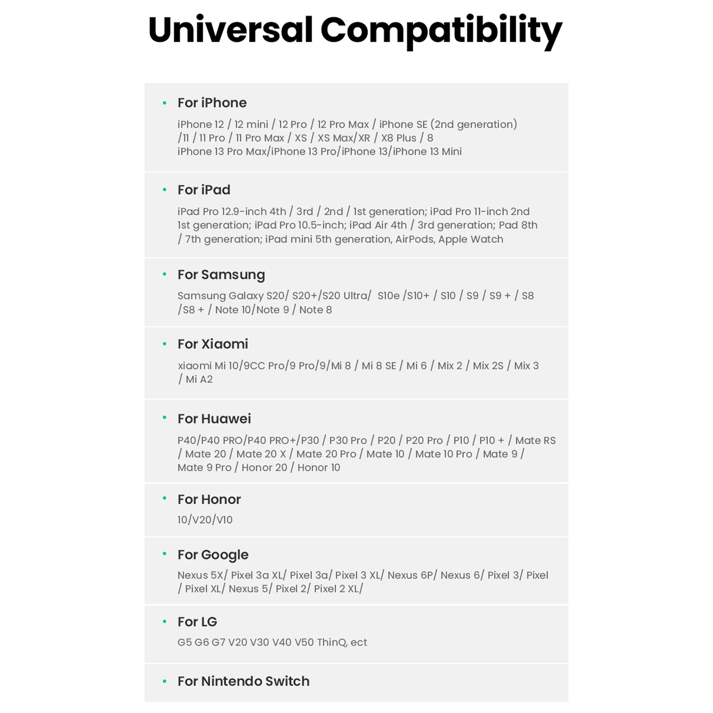 شاحن USB C بقوة 20 واط من يوجرين /10220