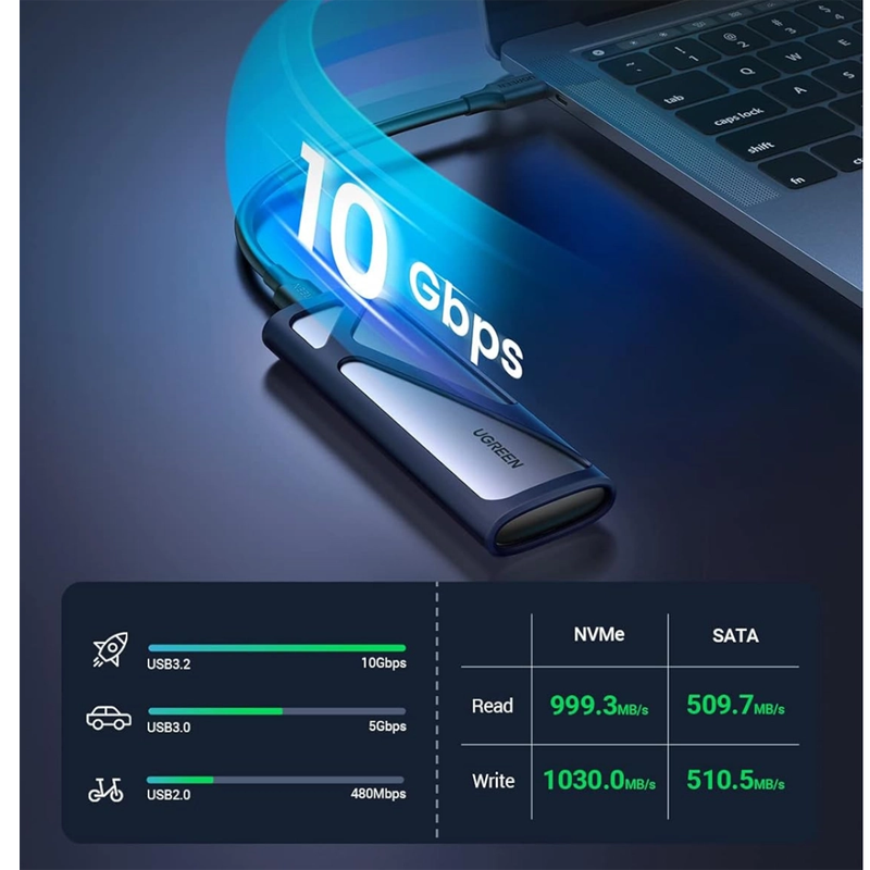 كابل USB-C أنثى إلى M.2 M-Key 10G من UGREEN، كابل C إلى C بطول 50 سم / 10902