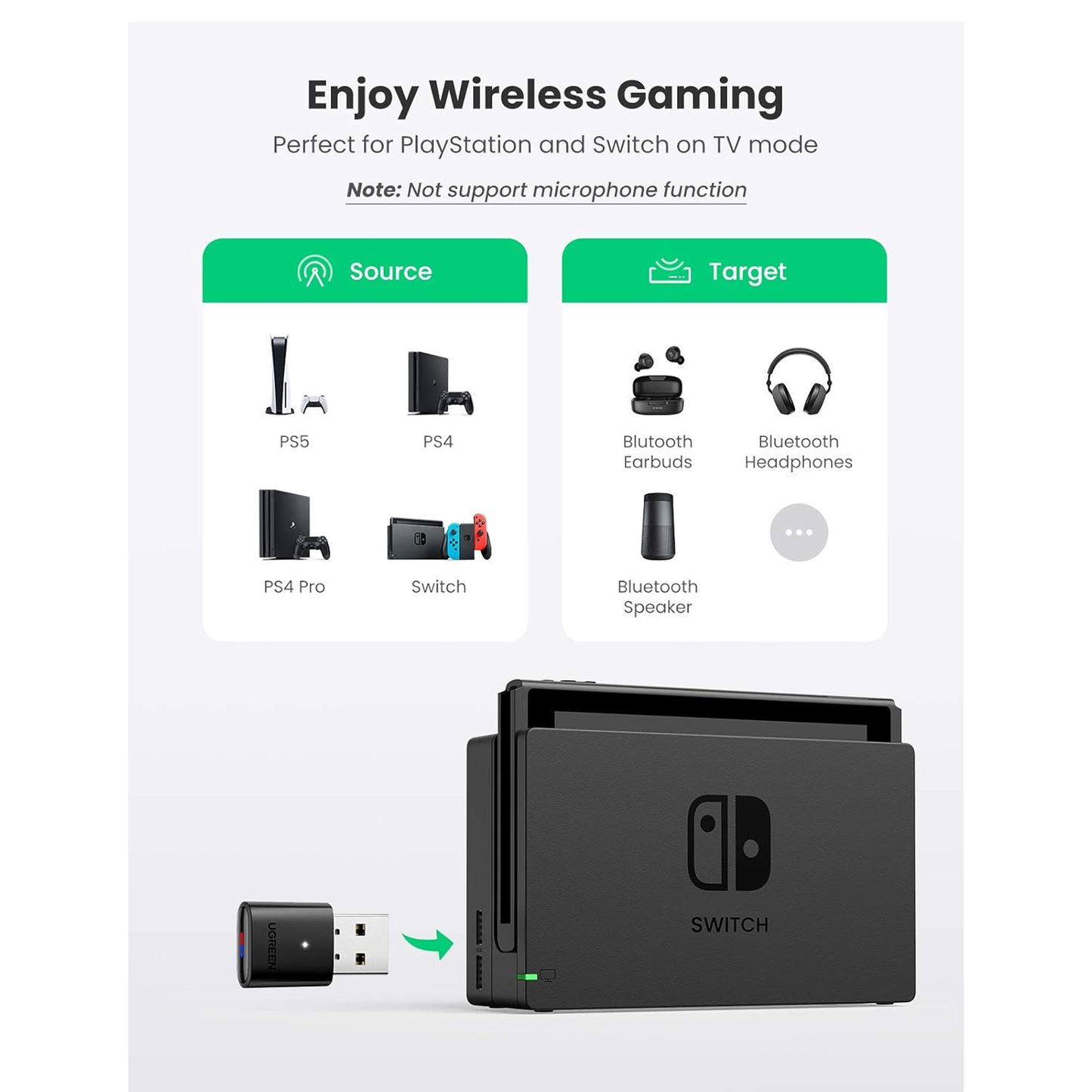 Ugreen USB2.0 Bluetooth 5.0 Transmitter / 10928