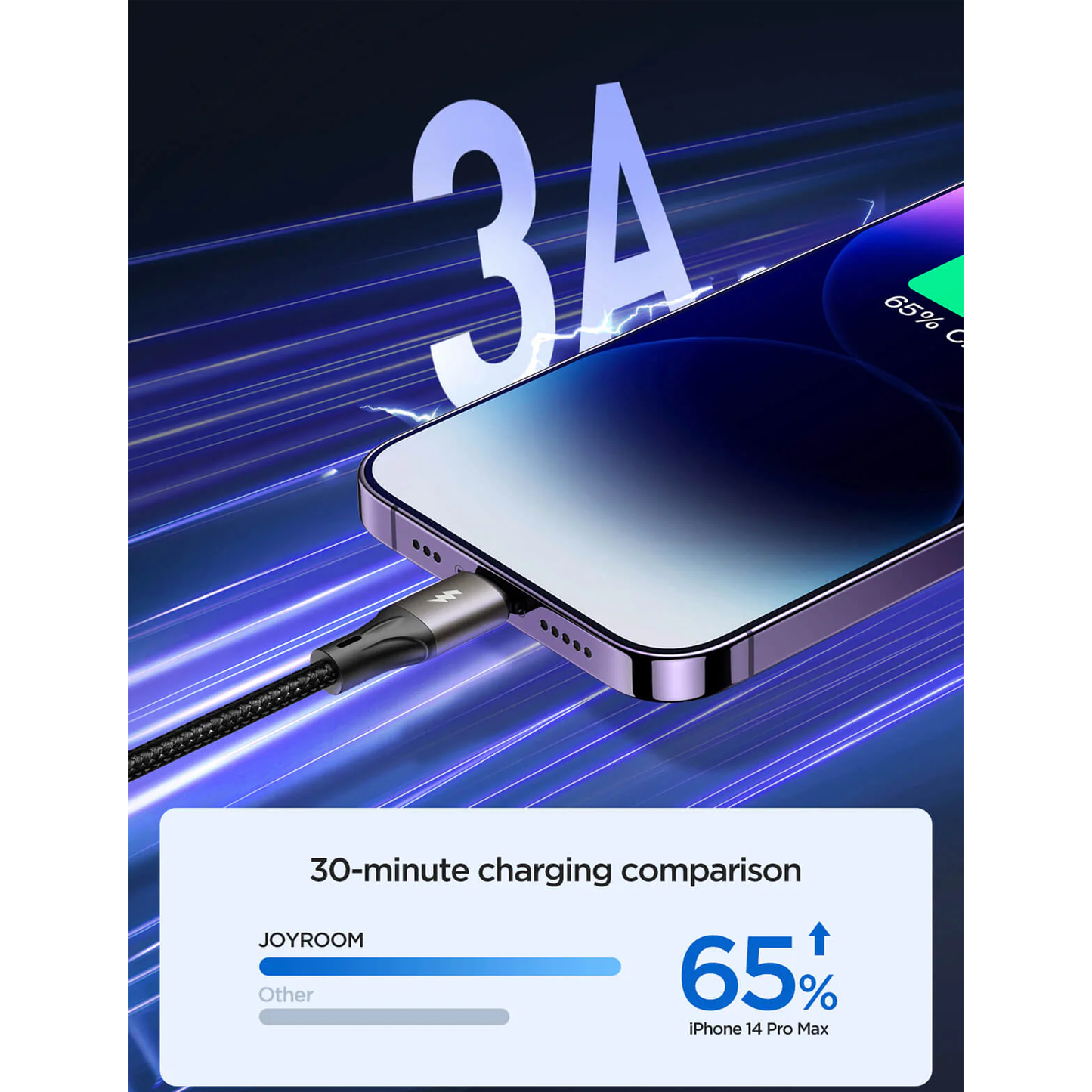 كابل بيانات شحن سريع JOYROOM S-A25 Light-Speed Series 3A (من USB-A إلى Lightning) بطول 1.2 متر، أسود