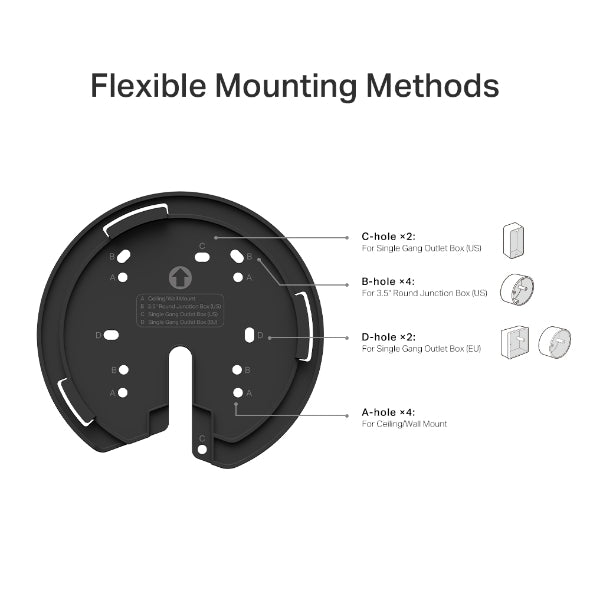 نظام Deco X50-POE / AX3000 لشبكة WiFi 6 للمنزل بالكامل مع PoE (حزمة من 3 قطع)