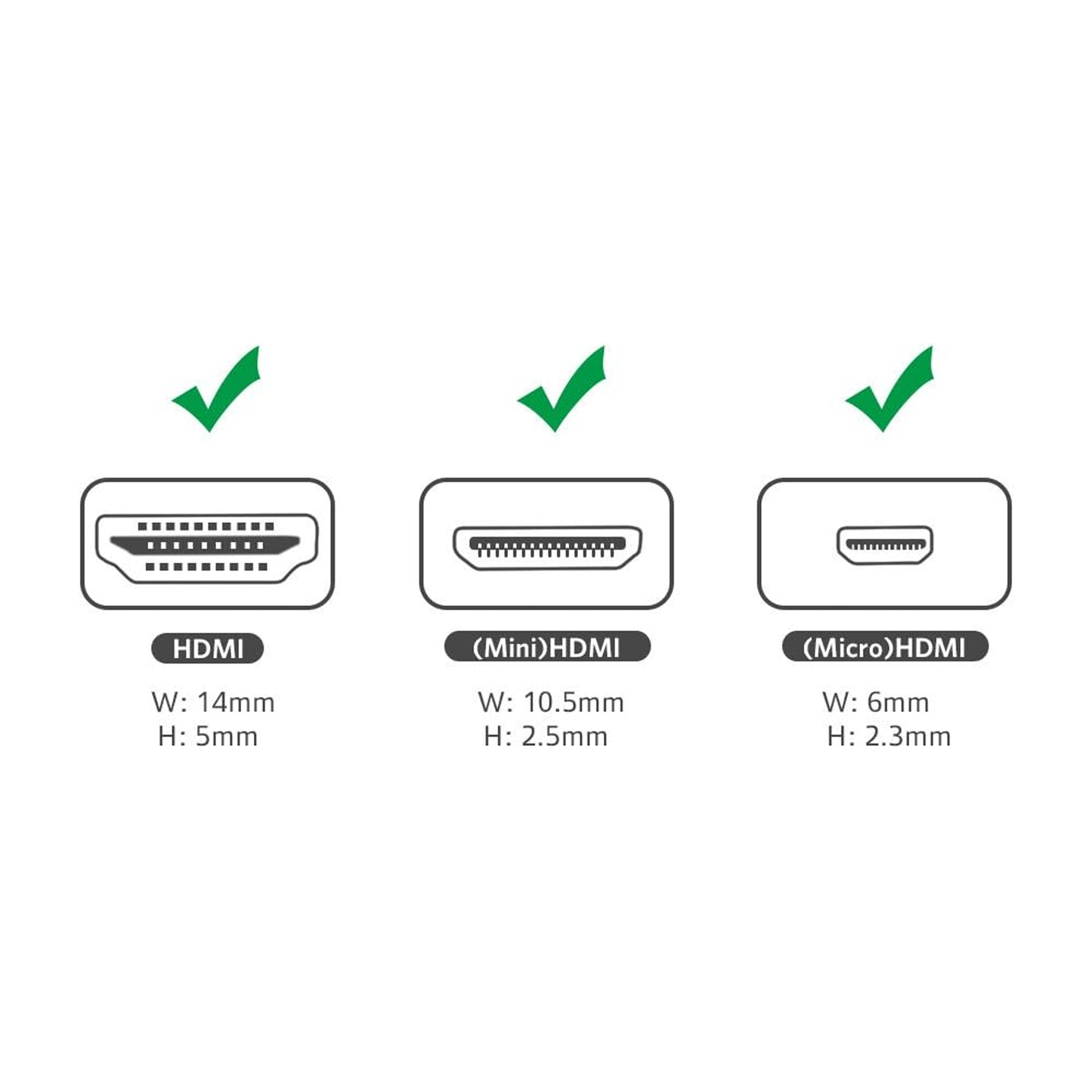 محول UGREEN Micro HDMI + Mini HDMI ذكر إلى HDMI أنثى / 20144