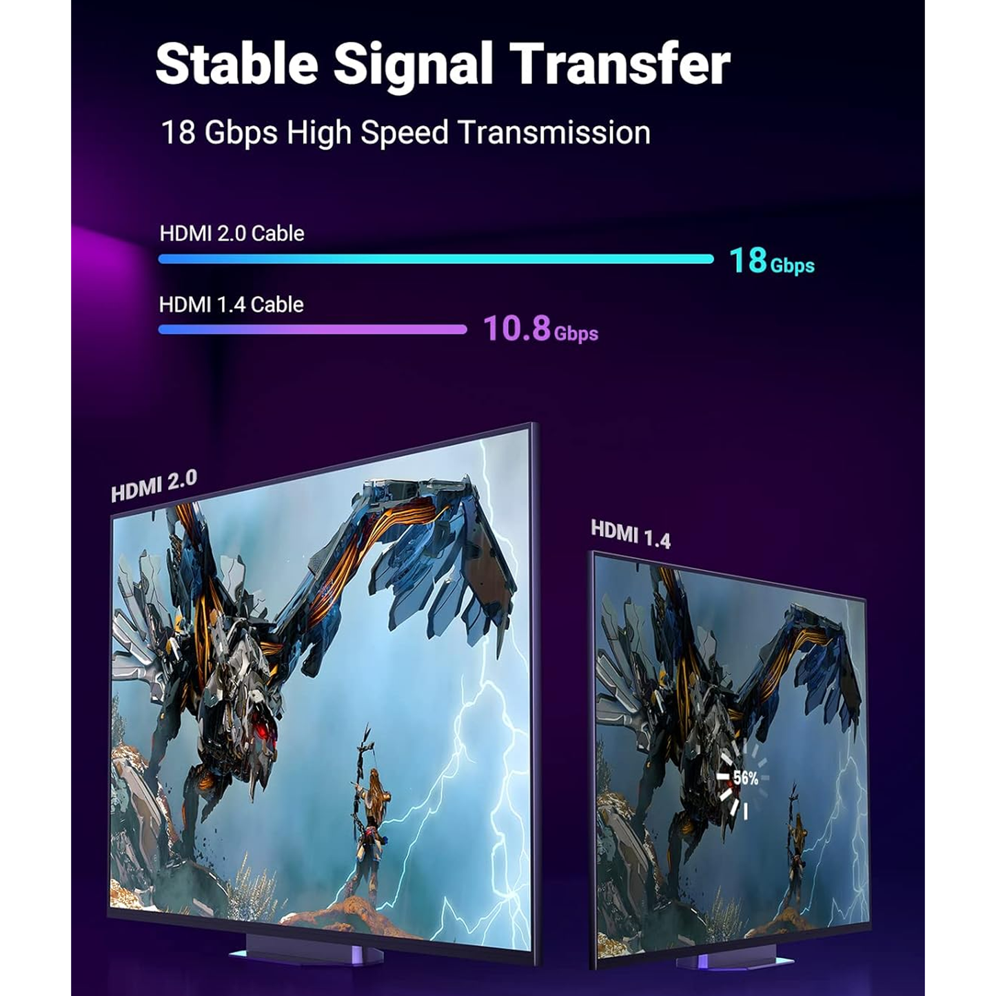 كابل HDMI 2.0 مضفر من يوجرين - HDMI 2.0 4K أسود (HD119)