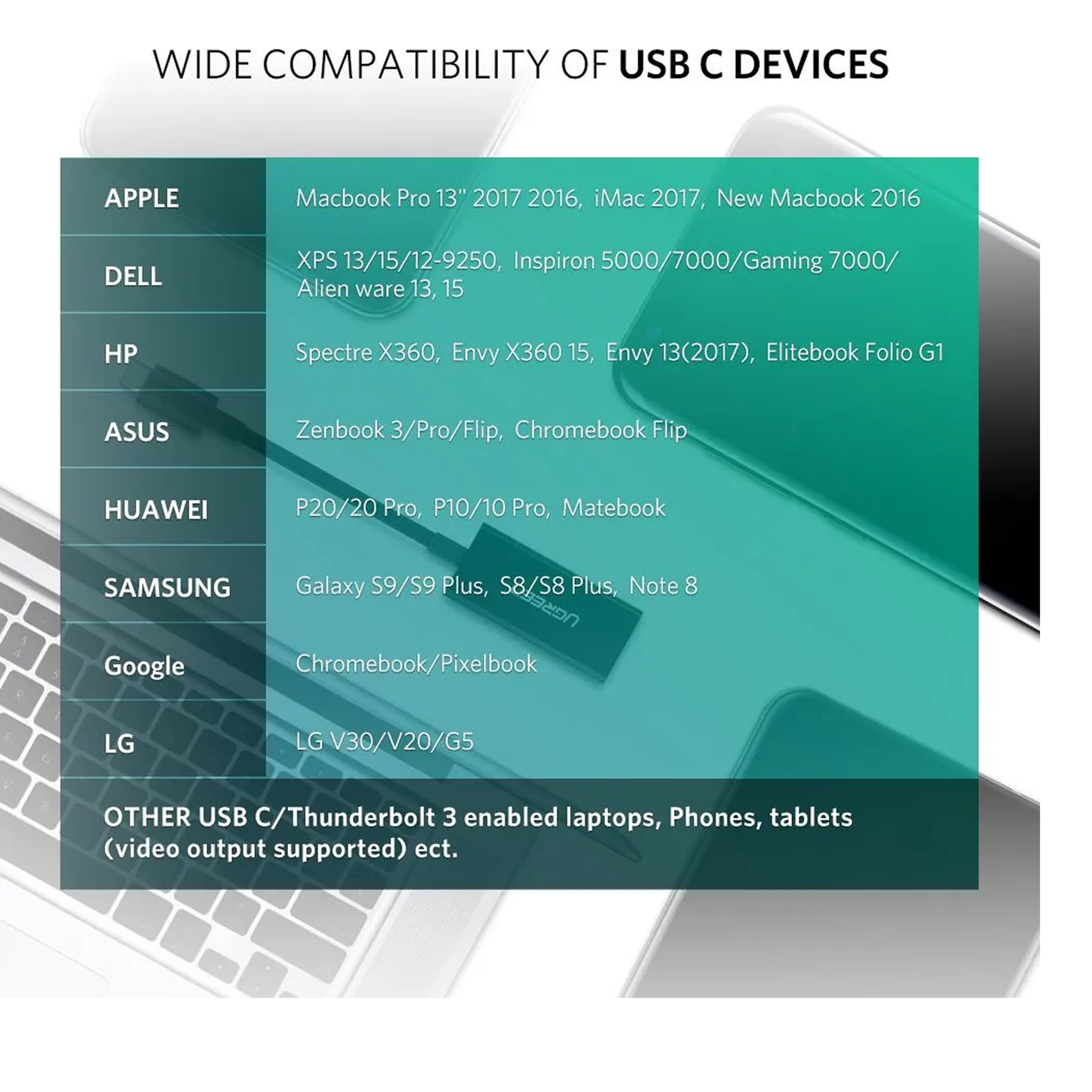 UGREEN USB-C To Display Port Adapter/ 40372
