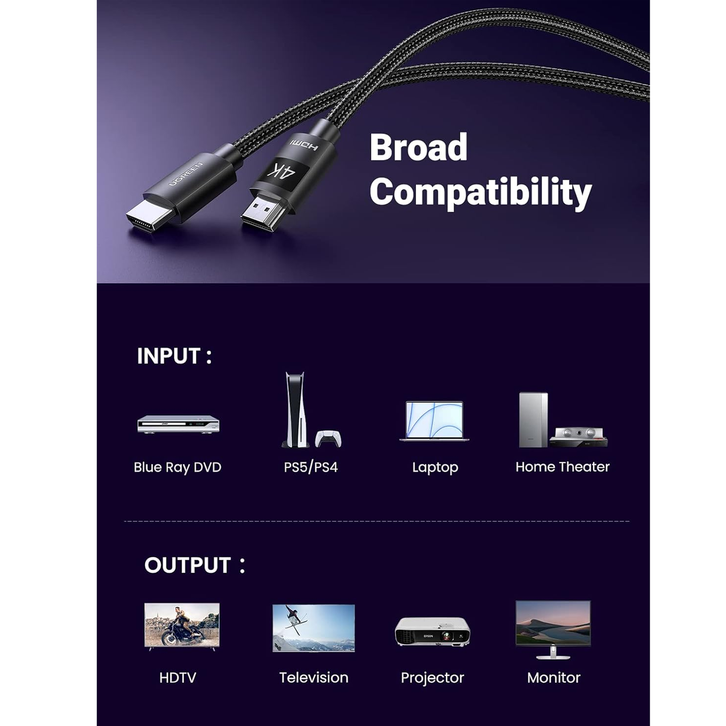 كابل HDMI 2.0 مضفر من يوجرين - HDMI 2.0 4K أسود (HD119)