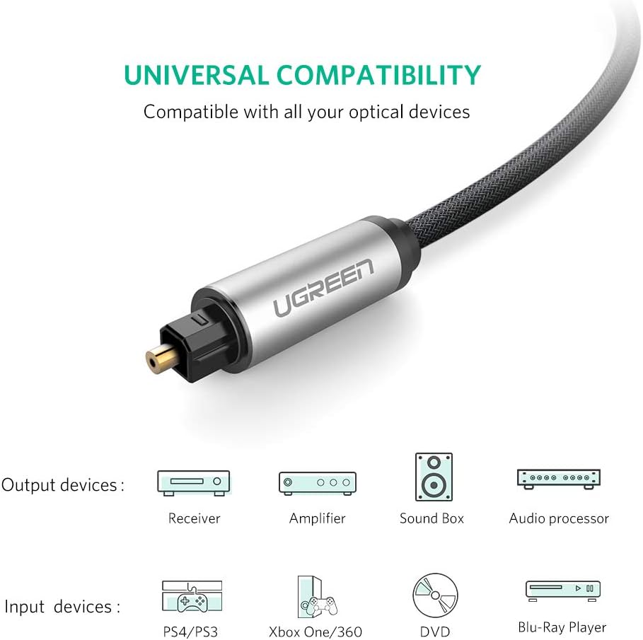 UGREEN Toslink Audio Cable Optical / AV108