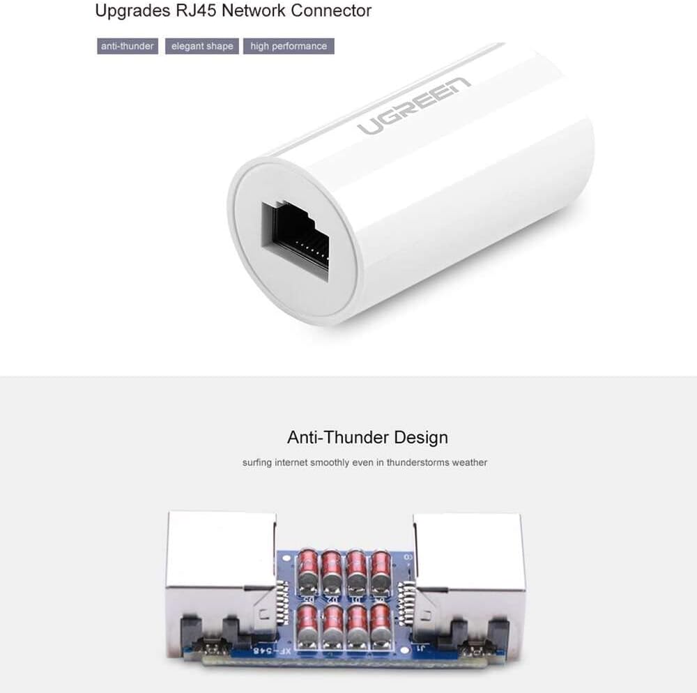 UGREEN RJ45 Ethernet Connector Up To 100Meters Transmission Distance - NW116