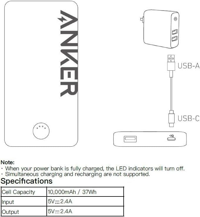 Anker 323 USB-C Power Bank (PowerCore PIQ)