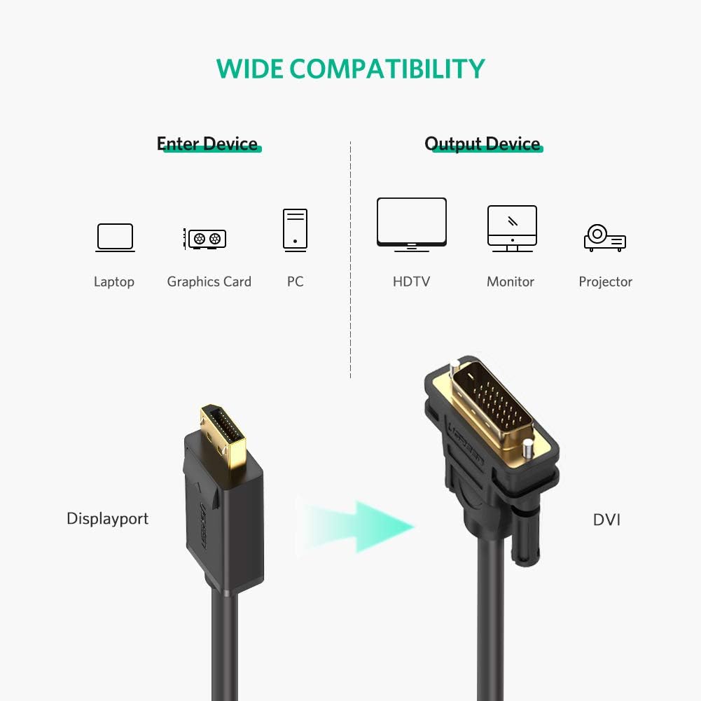 UGREEN DisplayPort to DVI Cable DP Male to DVI-D 24+1 Male Adapter - DP103