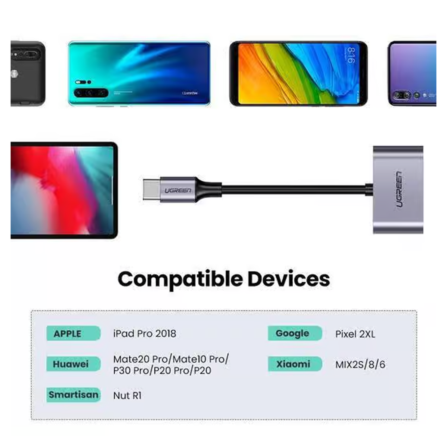 UGREEN 2-in-1 Type-C to Type-C Audio + PD USB-C Charging Adapter / CM232 60165