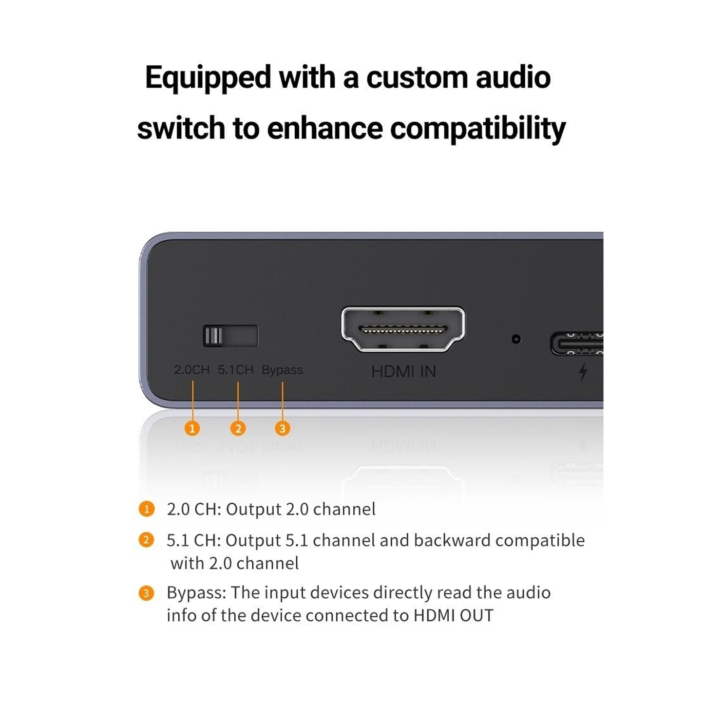 UGREEN 4K@30Hz HDMI Audio Splitter with OPTICAL + 3.5mm Ports - 60649