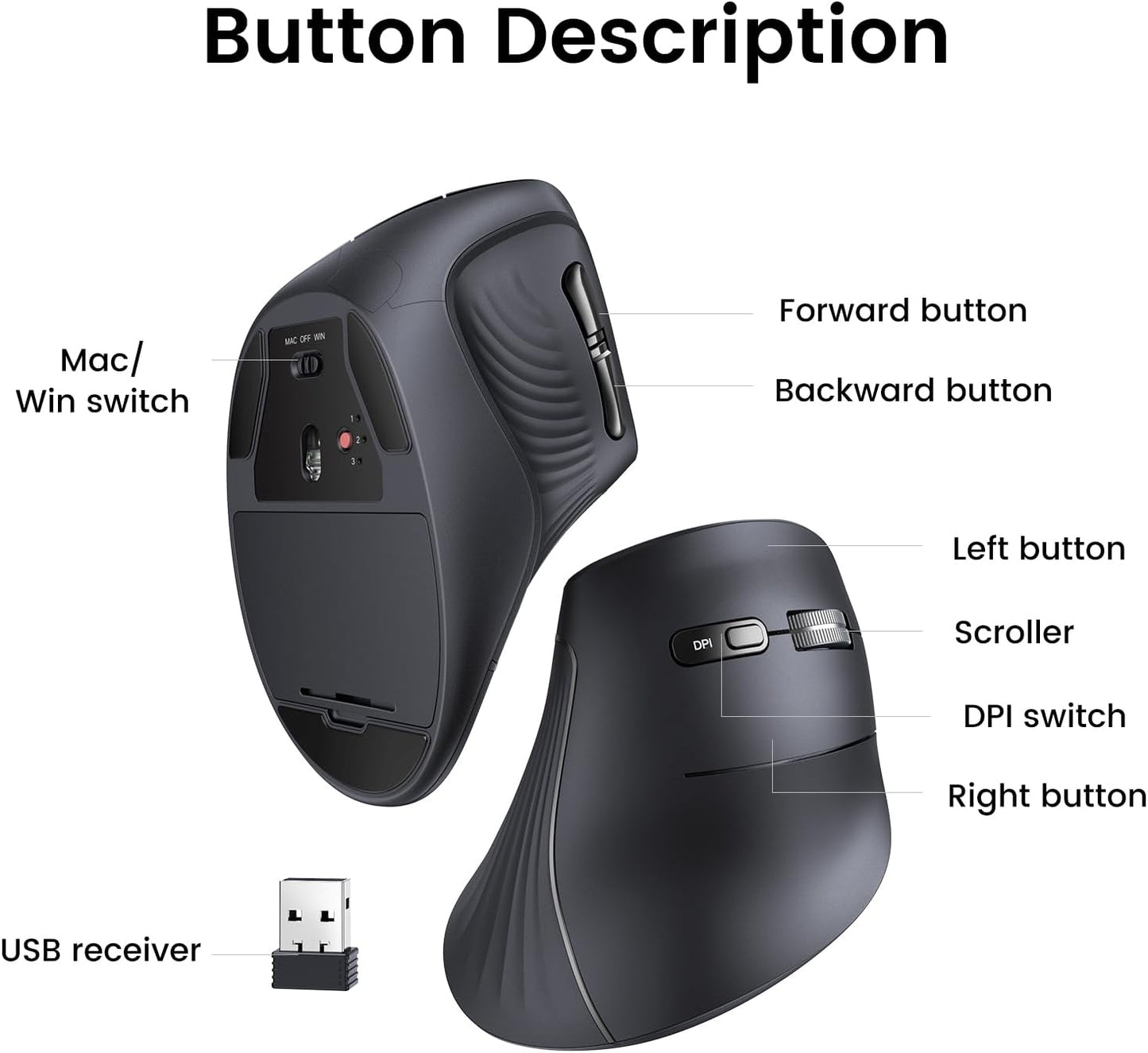 UGREEN Vertical Mouse Wireless (Bluetooth 5.0+2.4G) / MU008