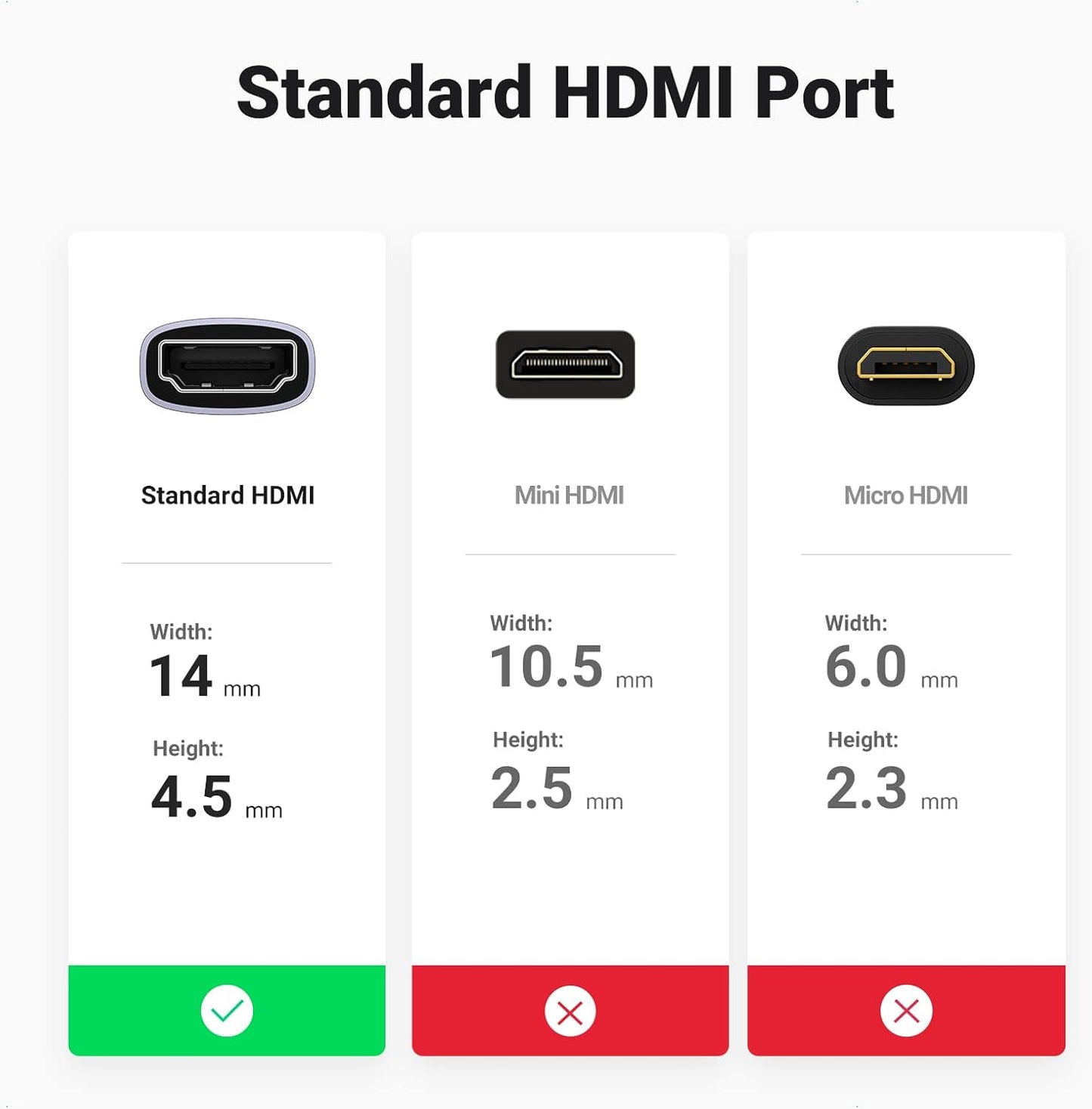 محول يوجرين HDMI 8K أنثى إلى أنثى، قطعة واحدة / 90592