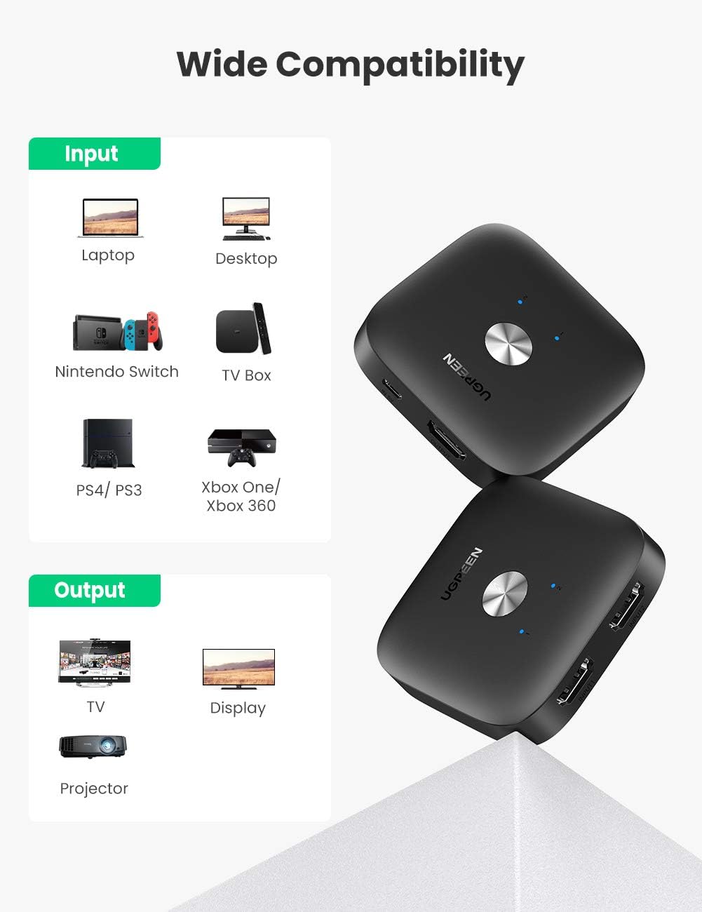 80126/ UGREEN محول HDMI 4K@60Hz 2 في 1 مخرج HDMI 2.0 يدعم سرعة عالية تبلغ 18 جيجابت في الثانية، ثلاثي الأبعاد، HDR، HDCP 2.2