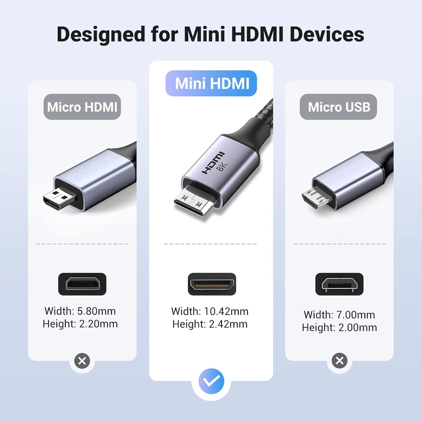 كابل HDMI صغير إلى HDMI بدقة 8K من UGREEN / HD163
