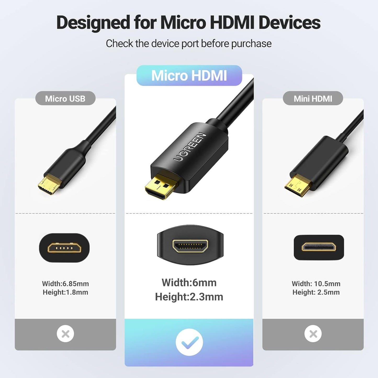 كابل محول مايكرو HDMI ذكر إلى HDMI أنثى من يوجرين بطول 22 سم (أسود) / 20134