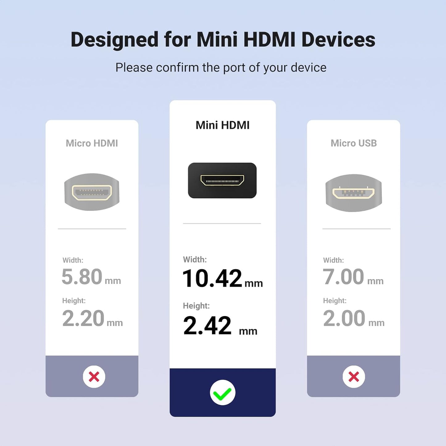 كابل محول ميني HDMI ذكر إلى HDMI أنثى من يوجرين بطول 22 سم (أسود) / 20137