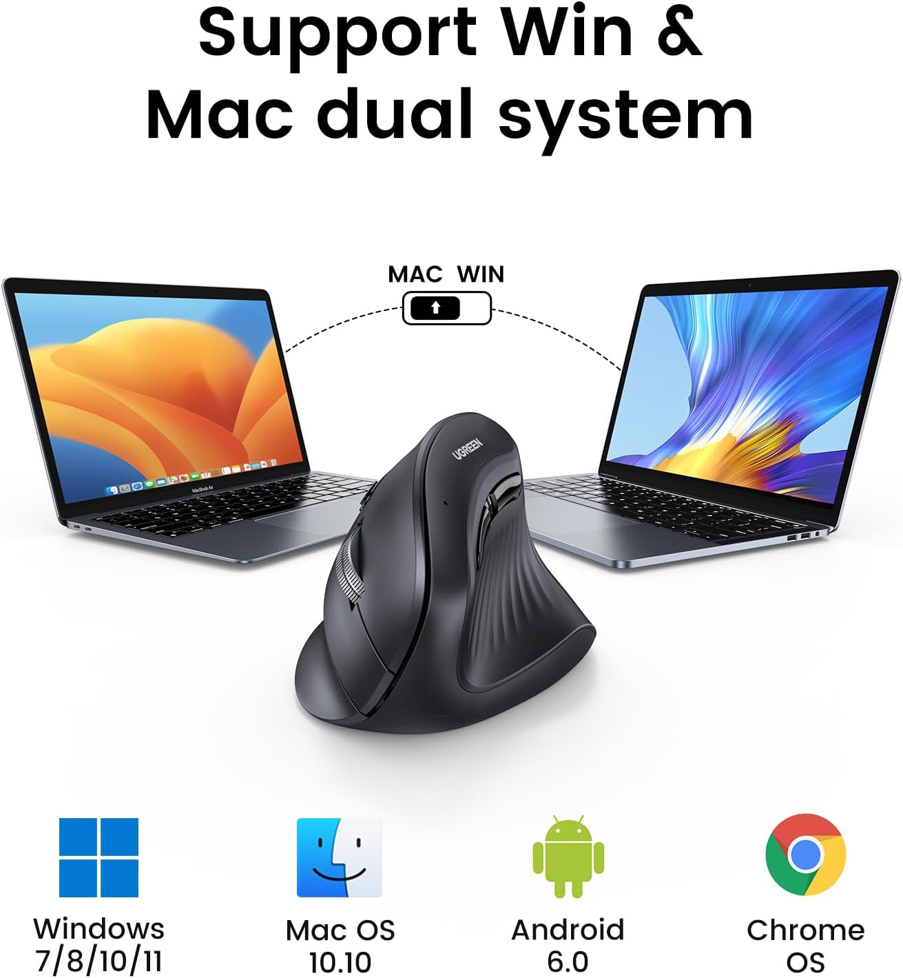 UGREEN Vertical Mouse Wireless (Bluetooth 5.0+2.4G) / MU008