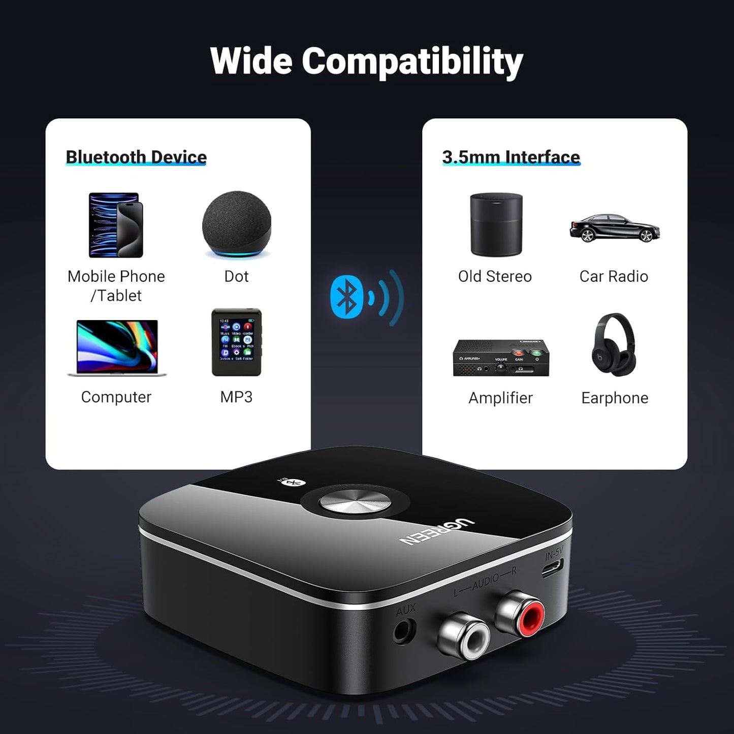 محول مستقبل AUX Bluetooth 5.3 من UGREEN لنظام ستيريو /30445