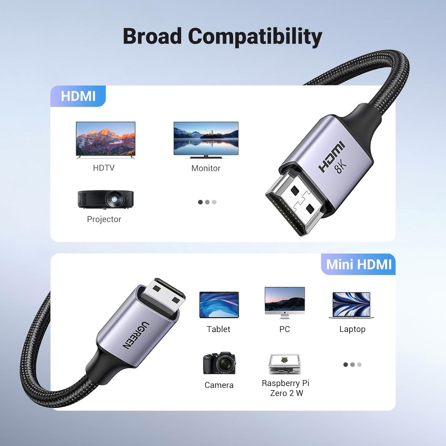 كابل HDMI صغير إلى HDMI بدقة 8K من UGREEN / HD163