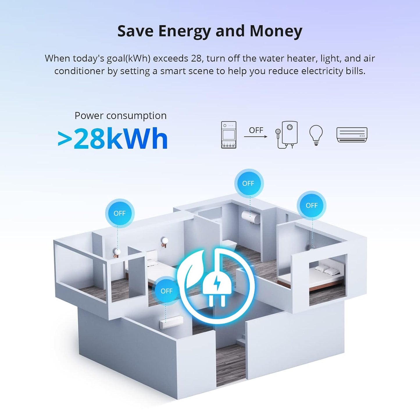 مفتاح قياس الطاقة الذكي 20 أمبير / POWR320D