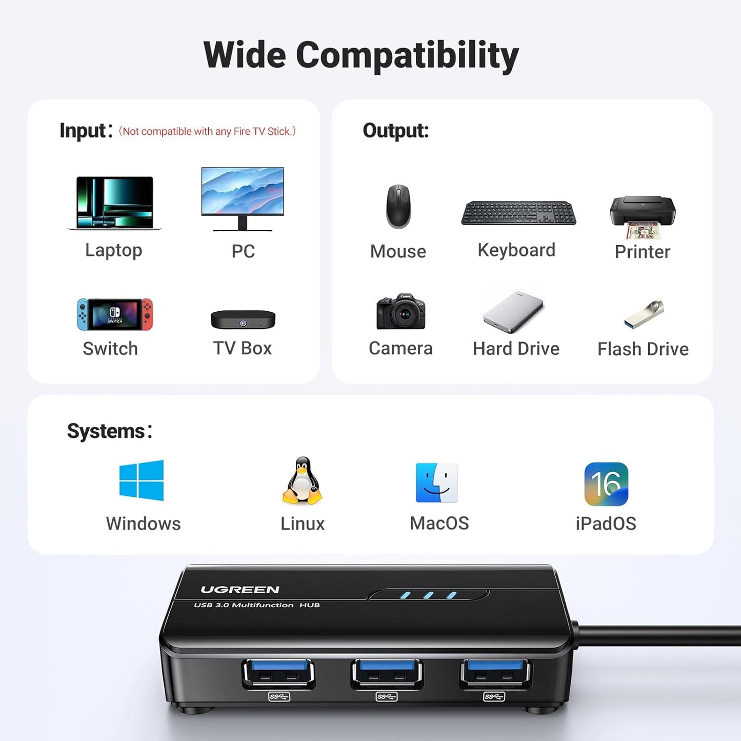 موزع USB 3.0 من يوجرين مع محول جيجا ايثرنت / 20265
