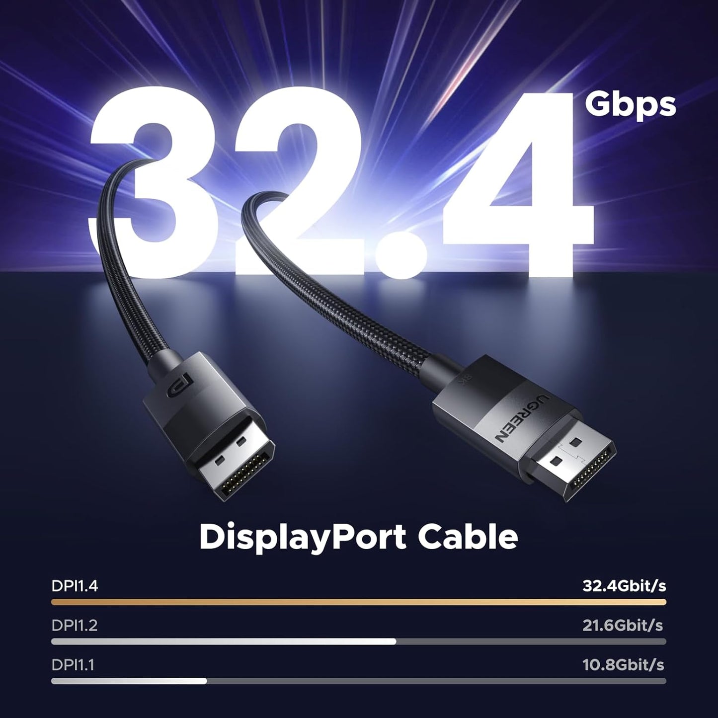 UGREEN DP Male to Male DP1.4 8K Round Cable ABS Shell Braid (Black) / DP114
