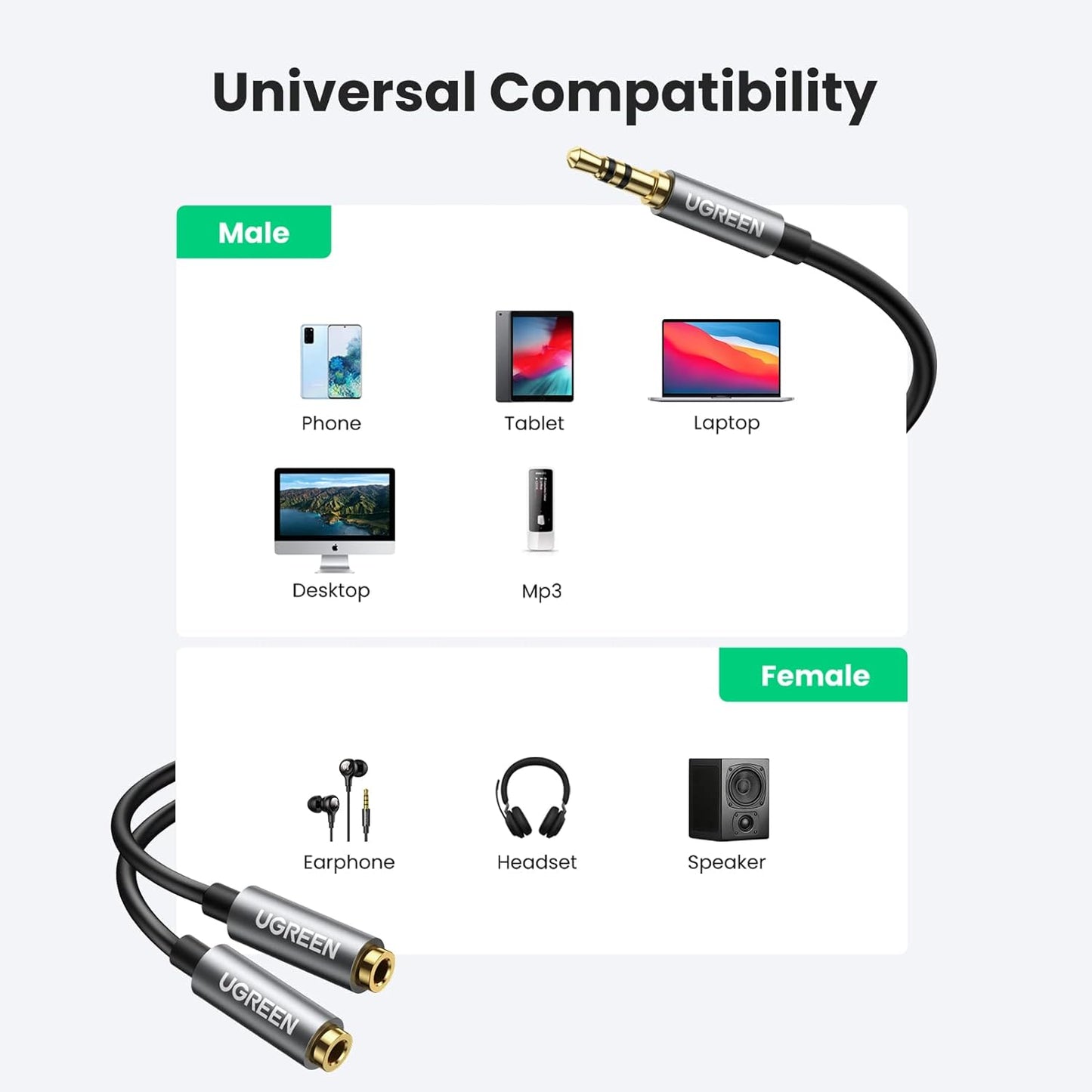 10532 / موزع سماعة رأس UGREEN 3.5 مم ستيريو Y موزع كابل تمديد AUX ذكر إلى أنثى محول مقبس سماعة رأس مزدوج لسماعات الأذن