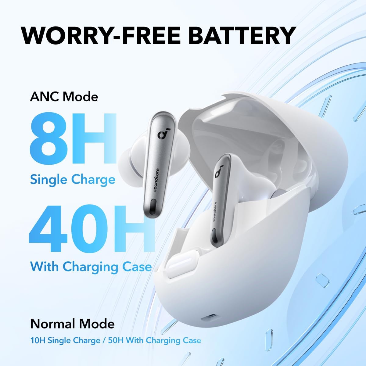 Anker Soundcore Liberty 4 NC True-Wireless Noise Cancelling Earbuds – white