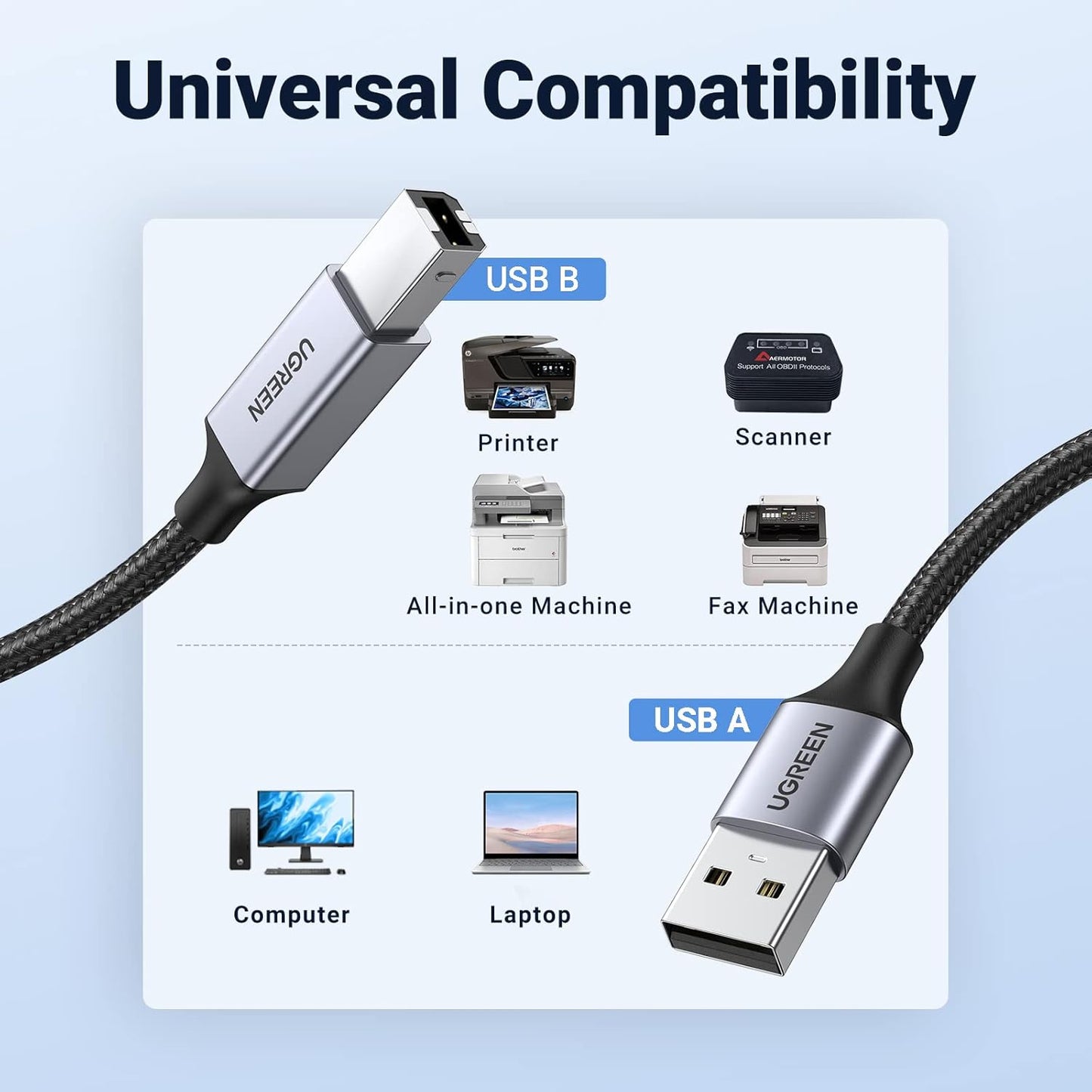 Ugreen Case USB A Male to USB B 2.0 Printer Cable with Braid Black /US369