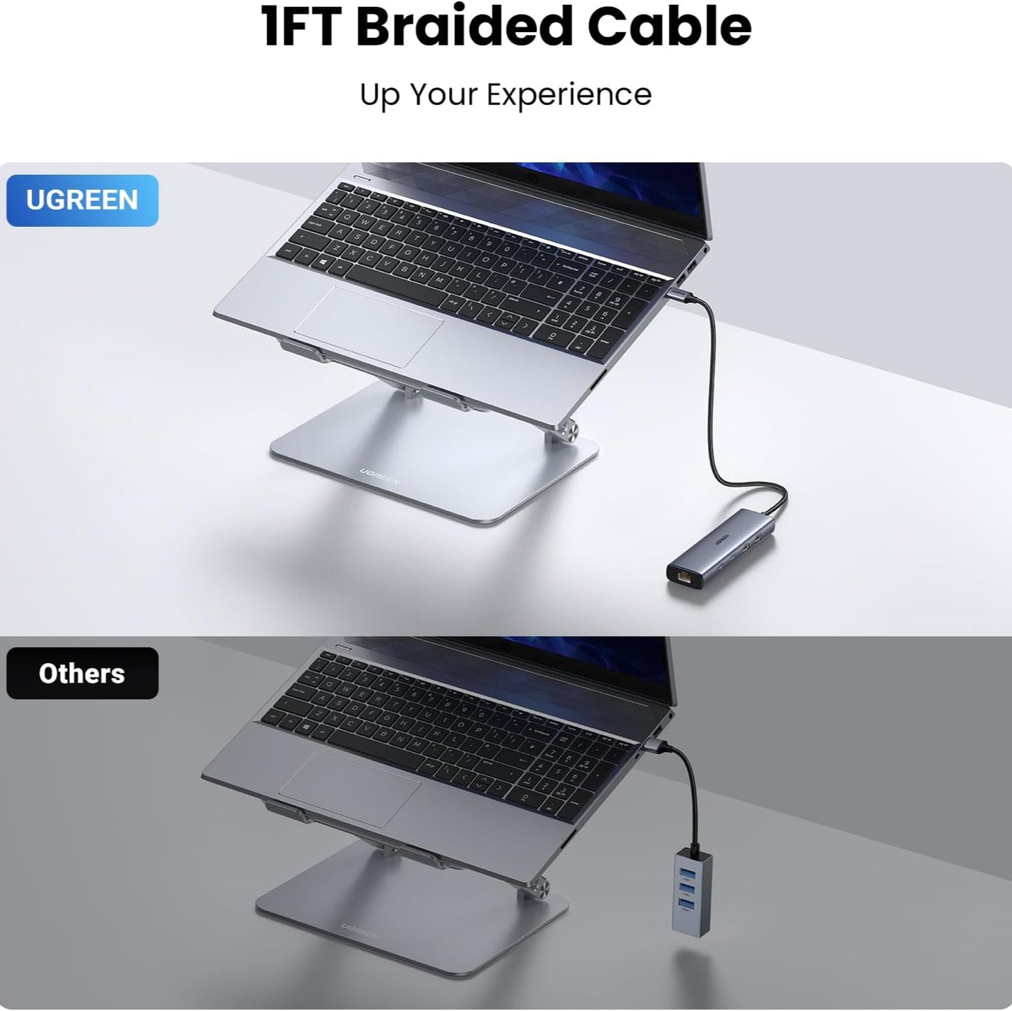 UGREEN USB-C to Ethernet Adapter Hub / 45320