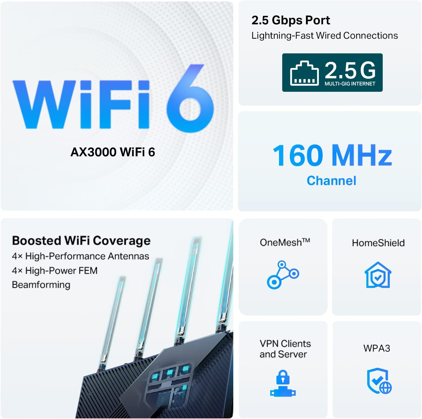 راوتر تي بي لينك ثنائي النطاق جيجابت واي فاي 6 / AX3000- AX55