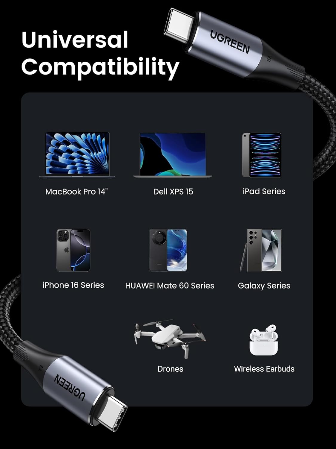 كابل شحن UGREEN 240 واط USB-C إلى USB-C، USB 3.1 الجيل الثاني 10 جيجابت في الثانية 4K@60Hz (1 متر) / US355