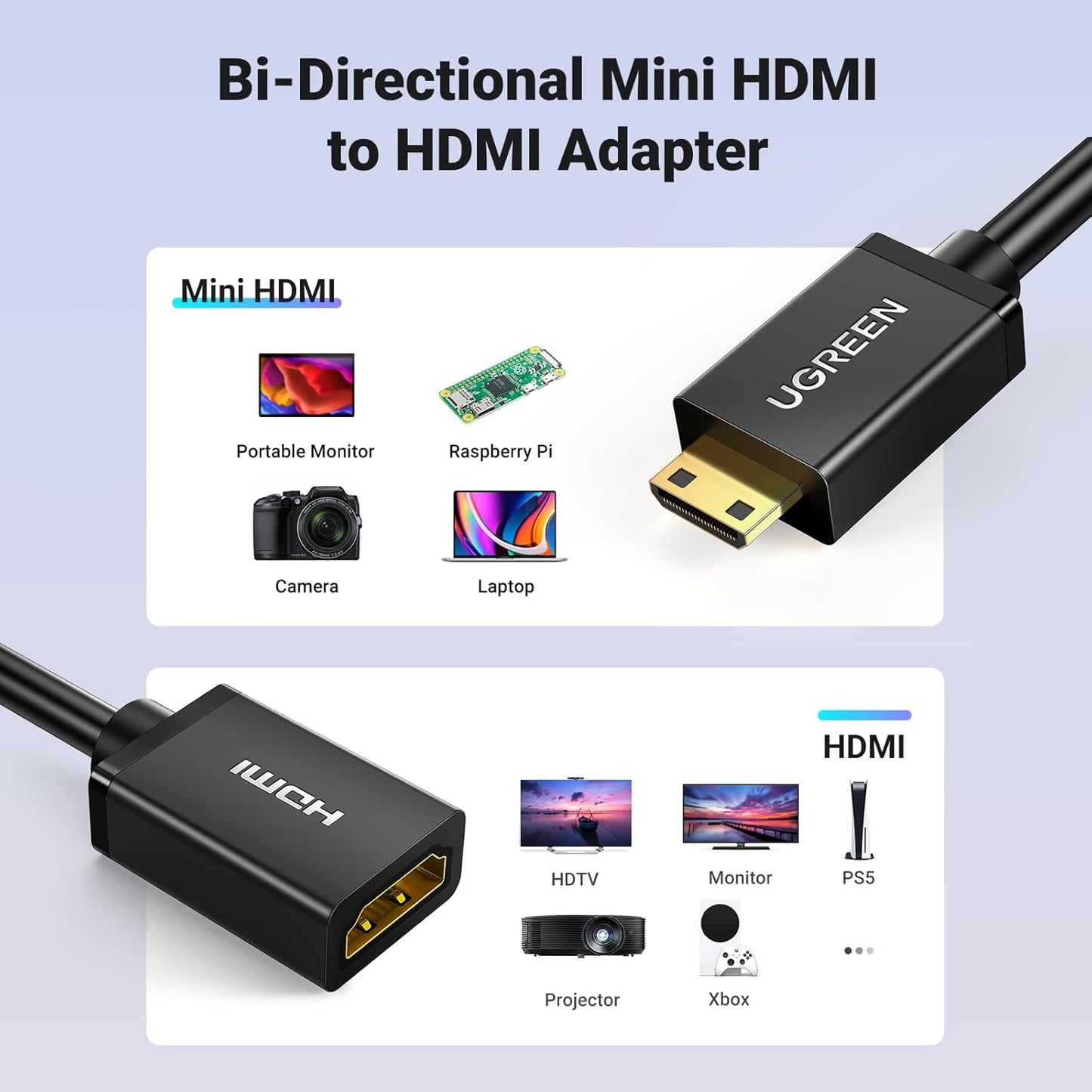 كابل محول ميني HDMI ذكر إلى HDMI أنثى من يوجرين بطول 22 سم (أسود) / 20137