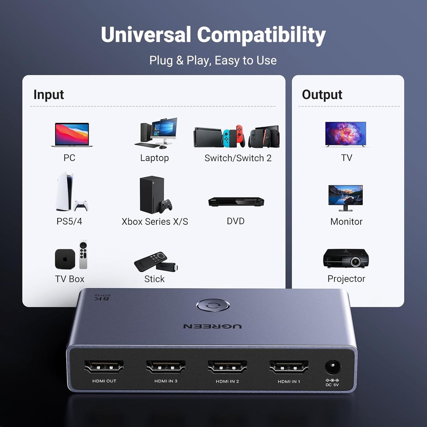 يوجرين 3 في 1 مخرج 4K@120Hz HDMI 2.1 مفتاح / 15604