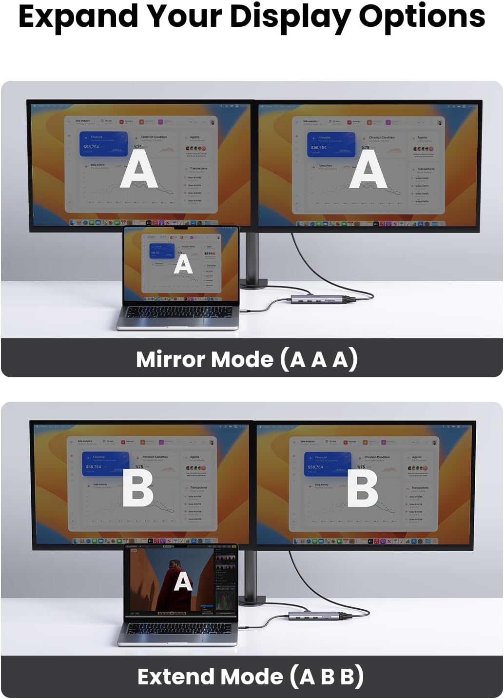 UGREEN USB-C to 3*USB 3.0 A+HDMI 4K@30Hz;2K@60HZ;1080P@120Hz + VGA + RJ45 + SD/TF + 3.5mm Audio + PD Adapter
