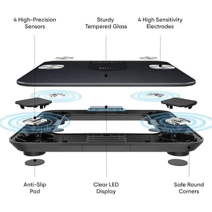Eufy Smart Scale A1