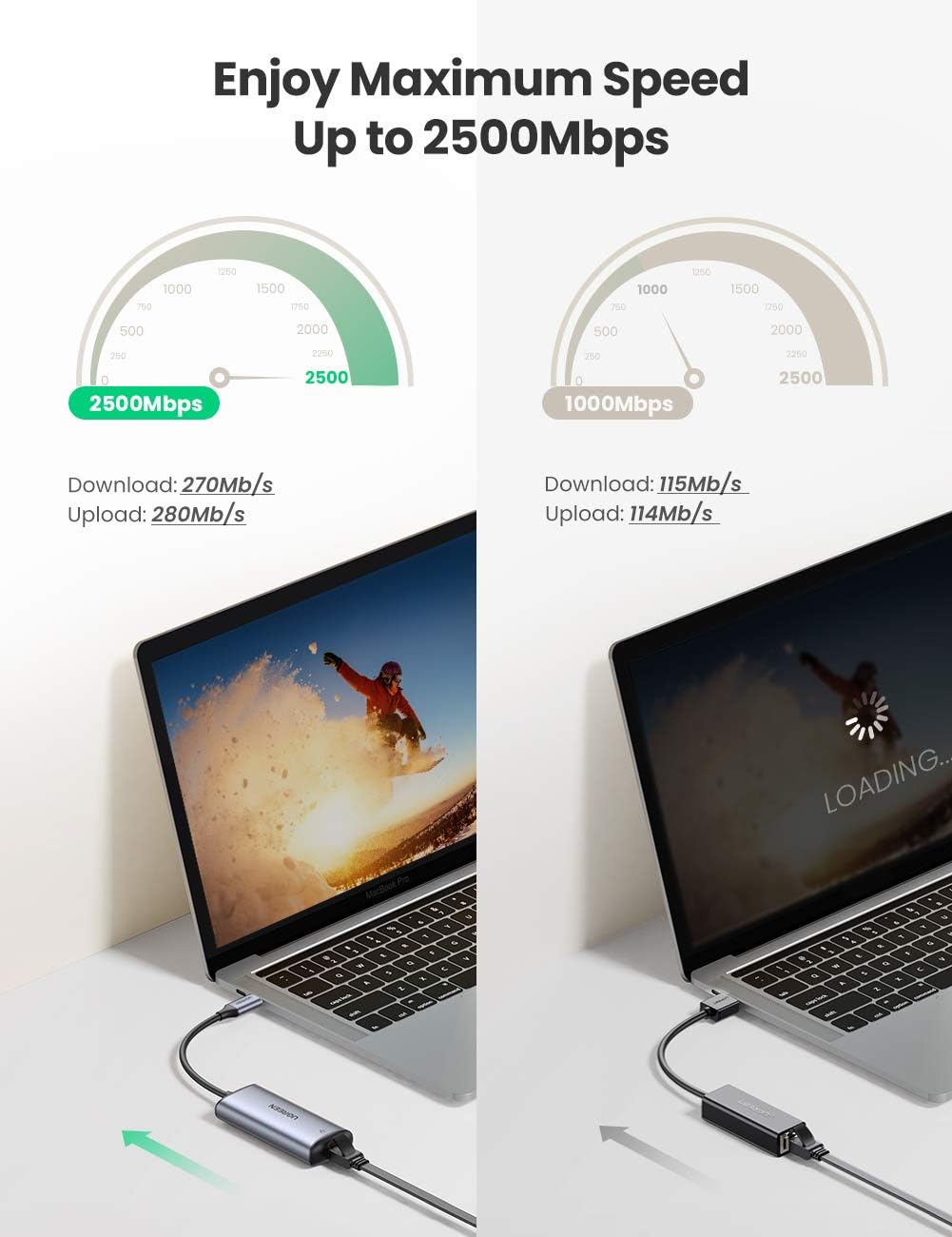 محول إيثرنت USB-C إلى RJ45 2.5G من يوجرين (رمادي فضائي) /70446