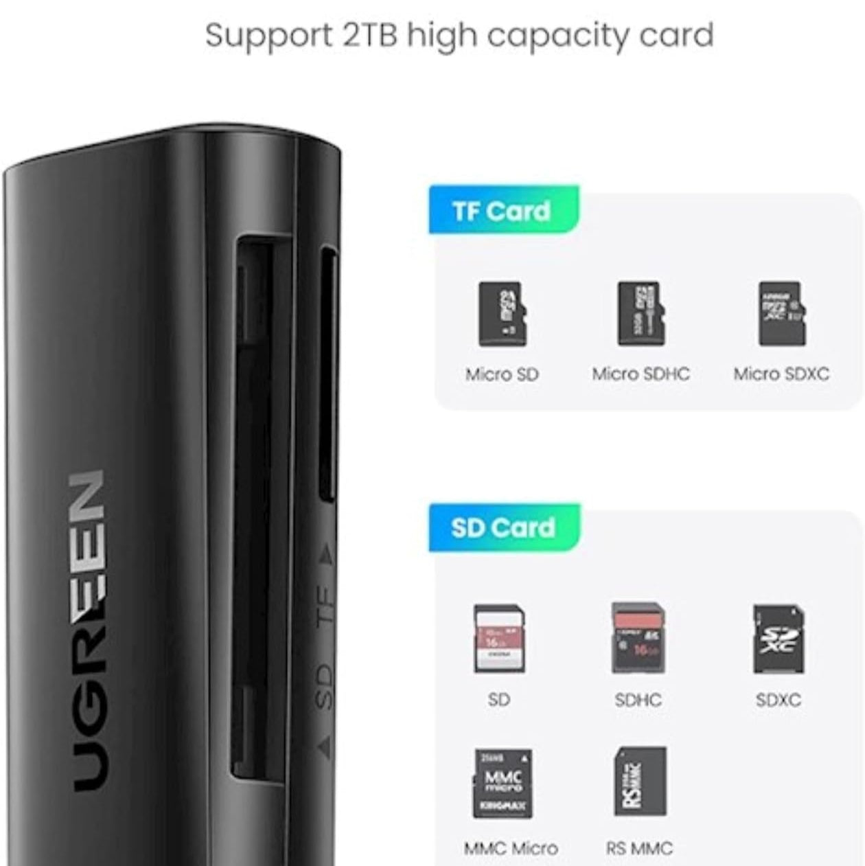 Ugreen USB 3.0 Multifunction Card Reader (MicroSD / SD Memory Card) /60722