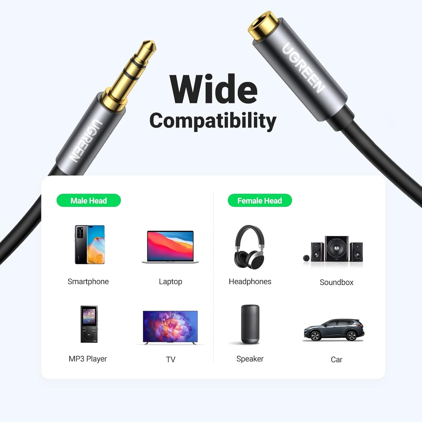 Ugreen Cable 3.5 mm Mini Jack (male) / 3.5 mm Mini Jack (female) Black / AV118