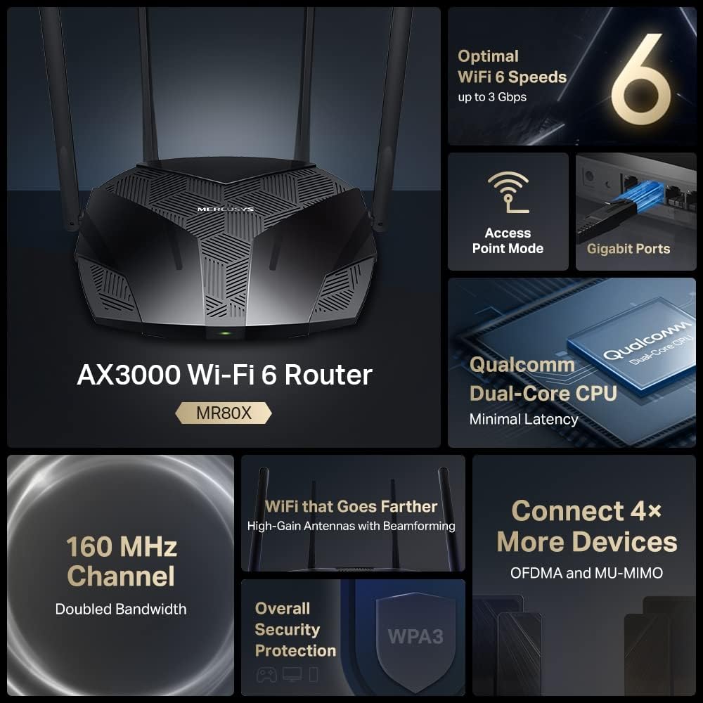 راوتر ثنائي النطاق جيجابت واي فاي 6 /AX3000-MR80X